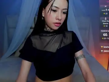 Chaturbate Sex Chat of cat_kitty18