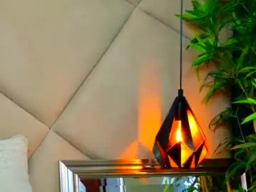 Chaturbate Live Sex of chloevee