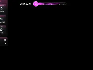 Chaturbate Adult Webcam of kristen_garner