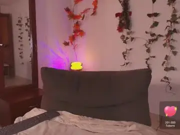 Chaturbate Private Sex Chat of kittylu__