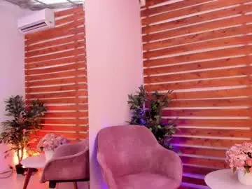 Chaturbate Nude Webcam of megan_raiin