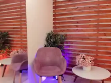 Chaturbate Adult Webcams of megan_raiin