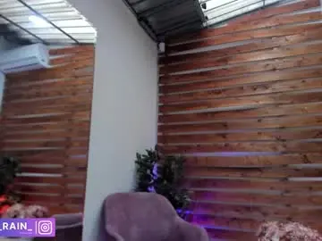 Chaturbate Adult Webcam of megan_raiin