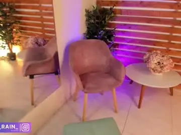 Chaturbate Free Porn Cam of megan_raiin