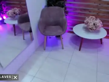 Chaturbate Adult Webcams of megan_raiin