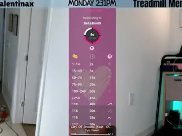 Chaturbate Free Porn Cam of milavalentinax