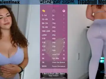 Chaturbate Adult Video Chat of milavalentinax