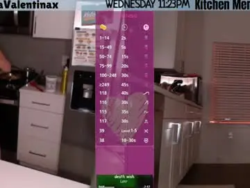 Chaturbate Sex Cam of milavalentinax