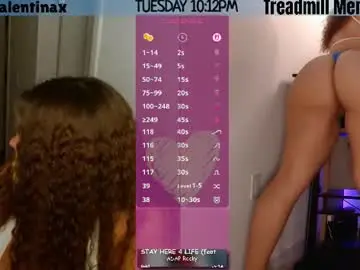 Chaturbate Free Live Porn of milavalentinax