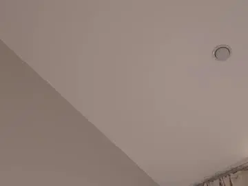 Chaturbate Live Porn of sunnyrisha