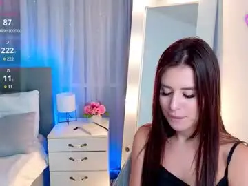 Chaturbate Sex Cam of _mila__aa