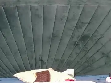 Chaturbate Sex Chat of brigitteris