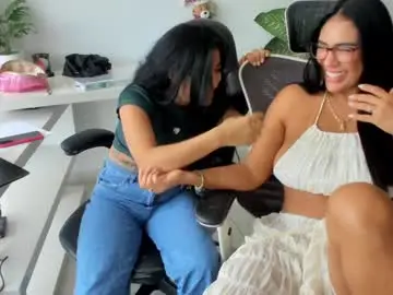 Chaturbate Nude Webcam of emillybrowm