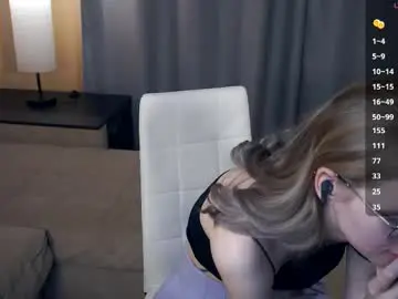 Chaturbate Sex Chat of leolakorner