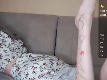 Chaturbate Adult Webcams of leolakorner