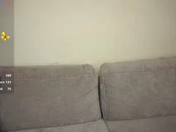 Chaturbate Adult Webcam of leolakorner