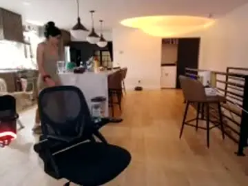 Chaturbate Adult Video Chat of tgirltoesx