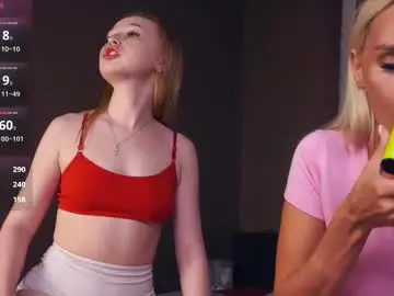 Chaturbate Adult Webcam of gwenbudlong