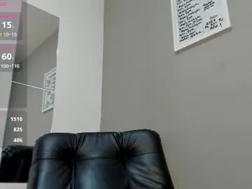Chaturbate Sex Chat of mattiwsmorris_
