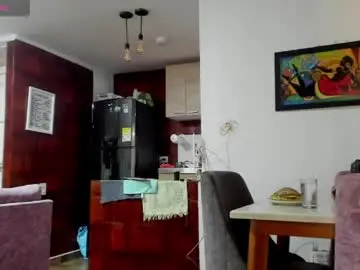 Chaturbate Adult Video Chat of mattiwsmorris_