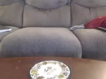 Chaturbate Live Sex of copper_crotch