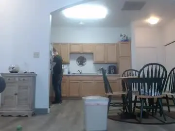 Chaturbate Live Sex Cam of copper_crotch