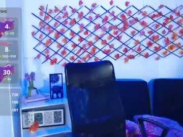 Chaturbate Free Porn Cam of ian_west