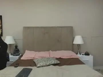 Chaturbate Nude Webcam of mia__zoe