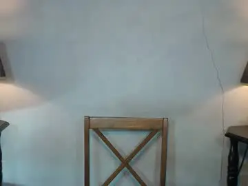 Chaturbate Adult Video Chat of sexylusty2258