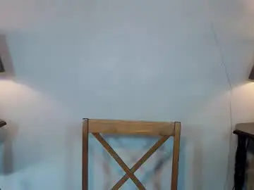 Chaturbate Adult Video Chat of sexylusty2258