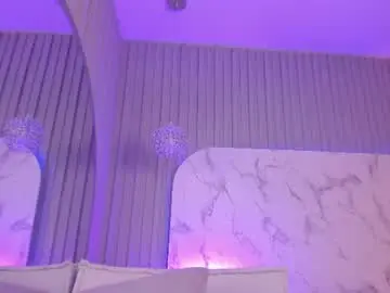 Chaturbate Adult Webcam of abrilbloom_