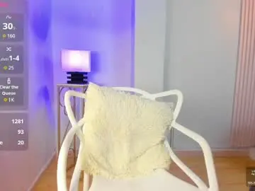 Chaturbate Free Live Porn of alana__rossetti