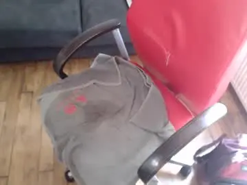 Chaturbate Adult Video Chat of oyrlgtu1257