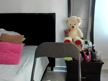 Chaturbate Free Live Porn of akanekihm