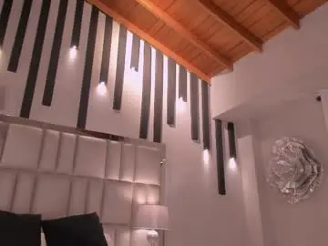 Chaturbate Sex Cam of biancapierce_