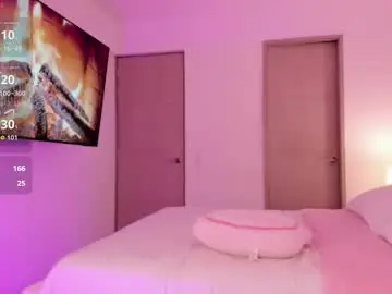 Chaturbate Sex Chat of amberlowell