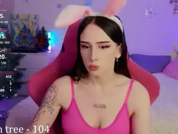 Chaturbate Adult Webcam of darinek0