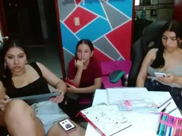 Chaturbate Free Live Porn of gabi_grr