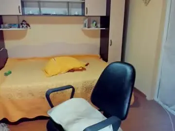 Chaturbate Watch Live Sex Cams of soffy_skye