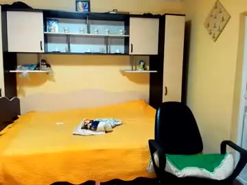 Chaturbate Adult Webcams of soffy_skye