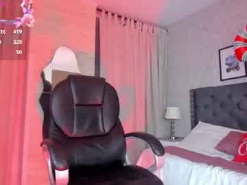 Chaturbate Best Webcam of sweet__vanessa1