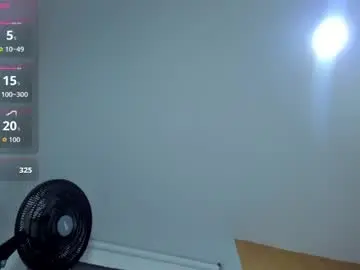 Chaturbate Best live sex cam show of sweet__vanessa1