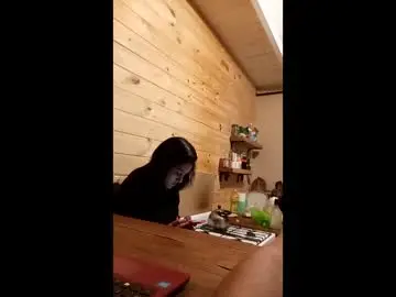 Chaturbate Private Sex Chat of zarahot420