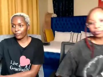 Chaturbate Nude Webcam of pretty_soniah
