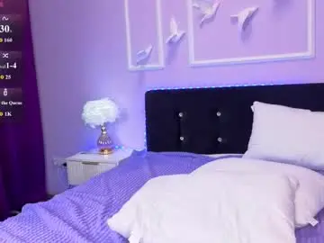 Chaturbate Best Webcam of sonya_silk