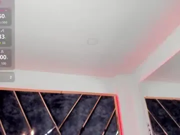 Chaturbate Adult Video Chat of susanahenao