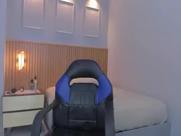 Chaturbate Sex Cam of cami_bukele3