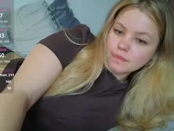 Chaturbate Live Porn of dianaholiday