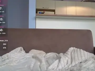 Chaturbate Live Sex of dianaholiday