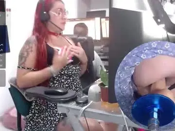 Chaturbate Nude Webcam of kyobiker223